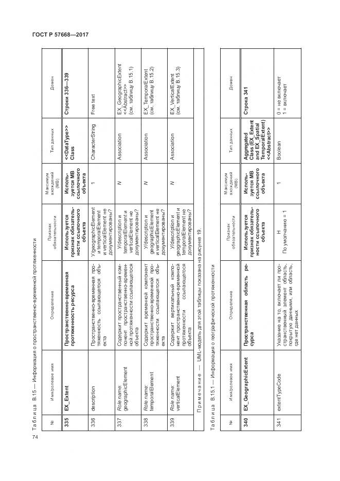 ГОСТ Р 57668-2017, страница 78