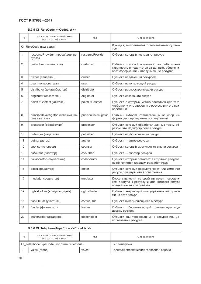 ГОСТ Р 57668-2017, страница 98
