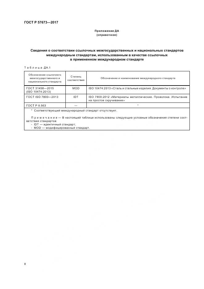ГОСТ Р  57673-2017, страница 10