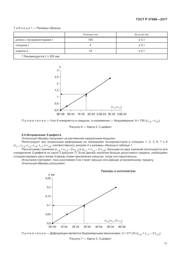 ГОСТ Р  57686-2017, страница 15