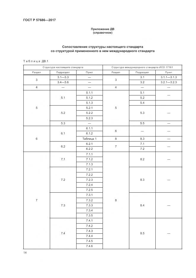 ГОСТ Р  57686-2017, страница 18