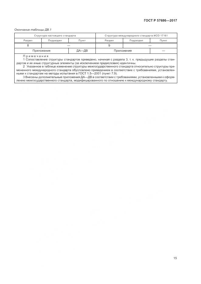 ГОСТ Р 57686-2017, страница 19