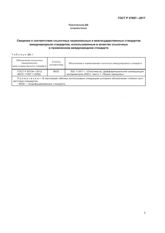 ГОСТ Р  57687-2017, страница 14