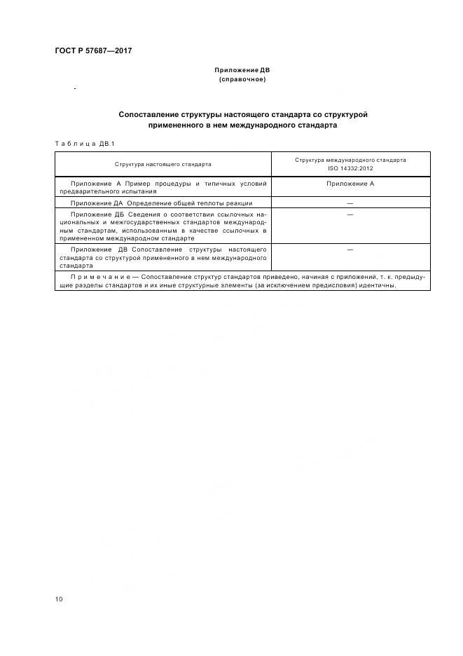 ГОСТ Р  57687-2017, страница 15