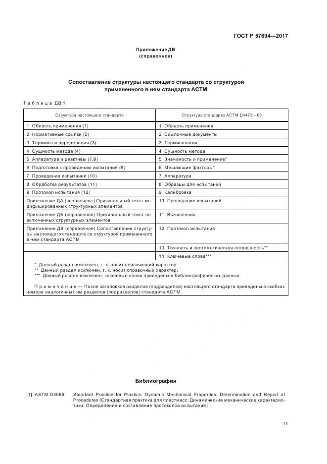 ГОСТ Р  57694-2017, страница 15