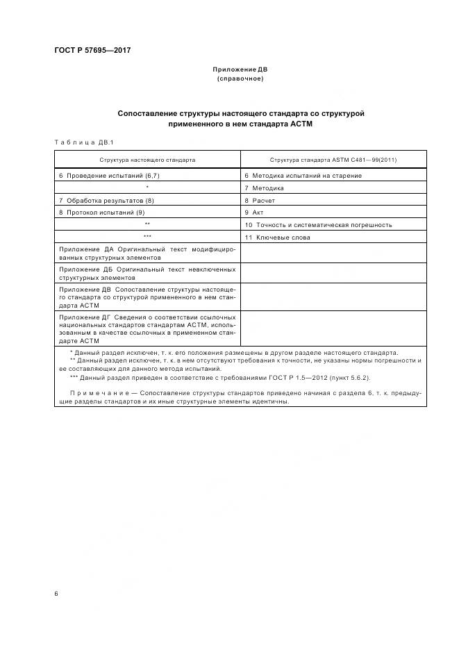 ГОСТ Р  57695-2017, страница 10
