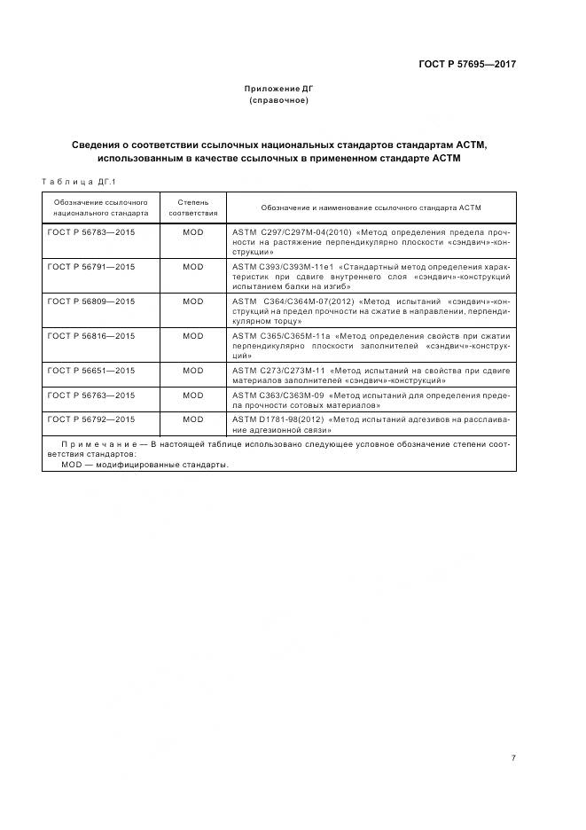 ГОСТ Р  57695-2017, страница 11