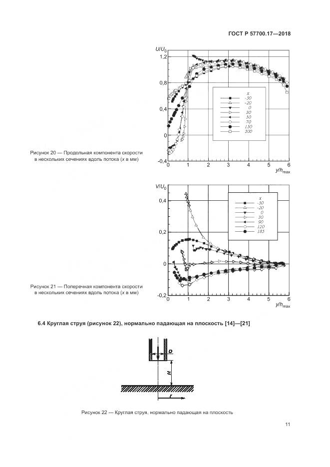 ГОСТ Р  57700.17-2018, страница 15
