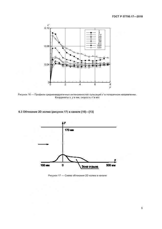 ГОСТ Р 57700.17-2018, страница 13