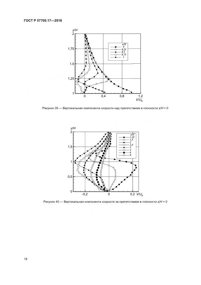 ГОСТ Р 57700.17-2018, страница 22