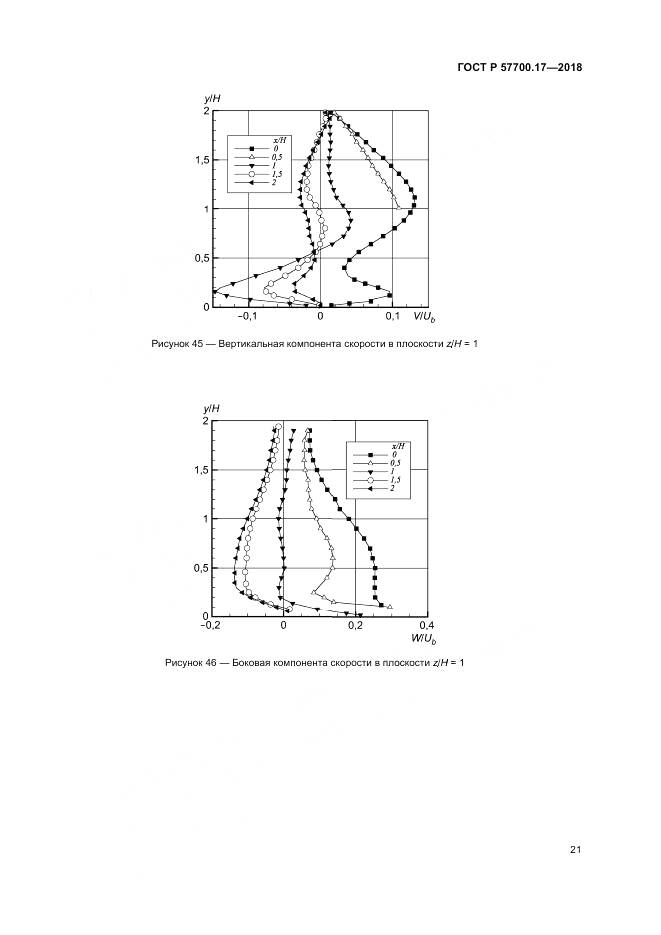 ГОСТ Р 57700.17-2018, страница 25