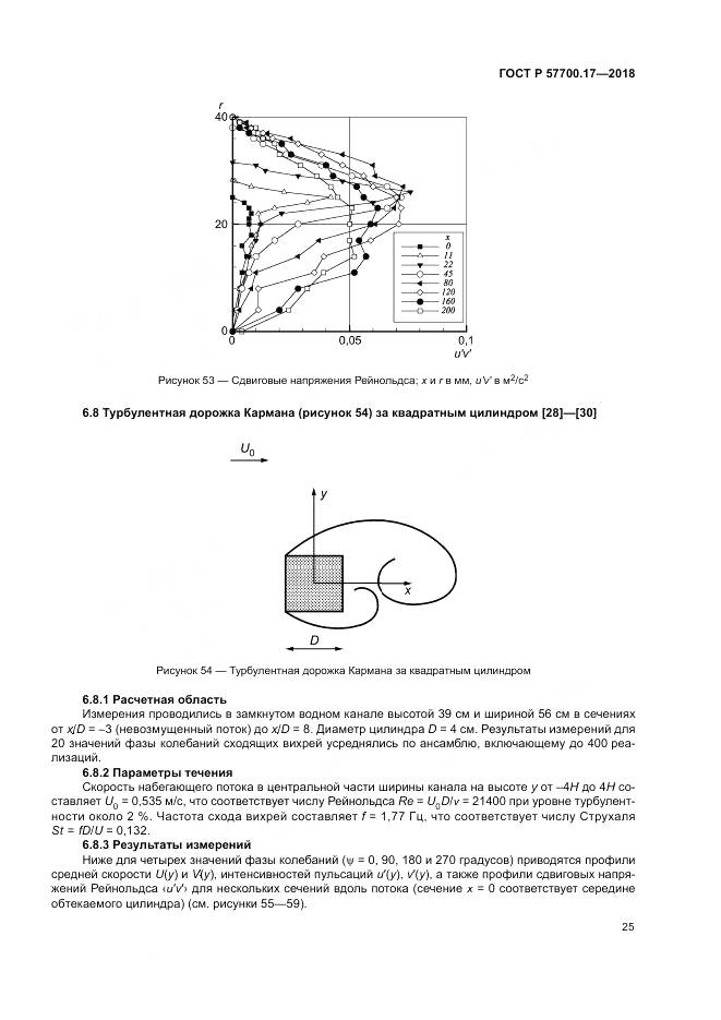 ГОСТ Р 57700.17-2018, страница 29