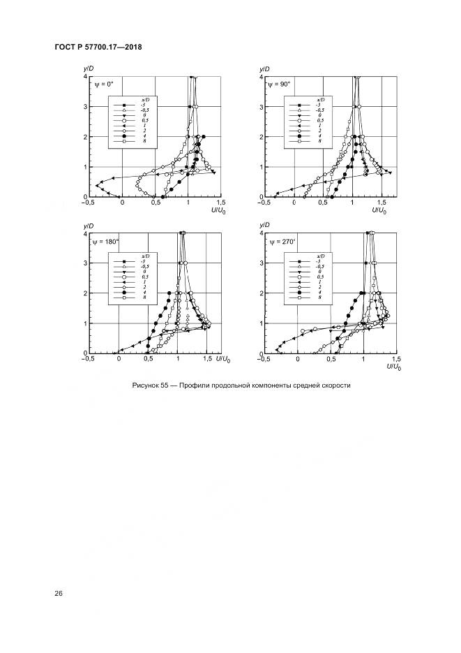 ГОСТ Р 57700.17-2018, страница 30