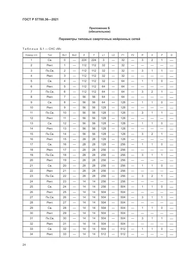 ГОСТ Р  57700.36-2021, страница 28