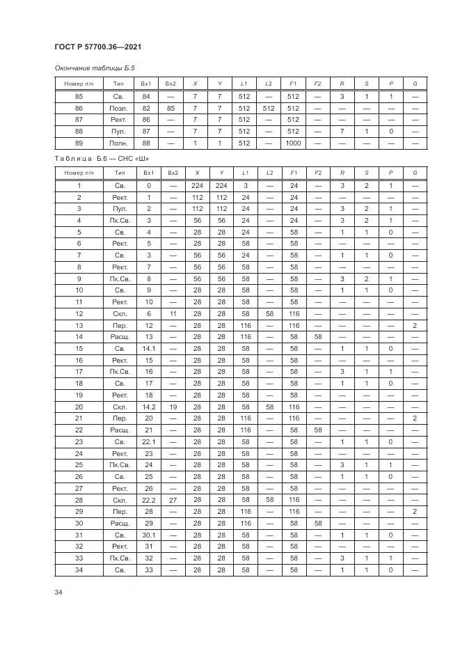 ГОСТ Р  57700.36-2021, страница 38