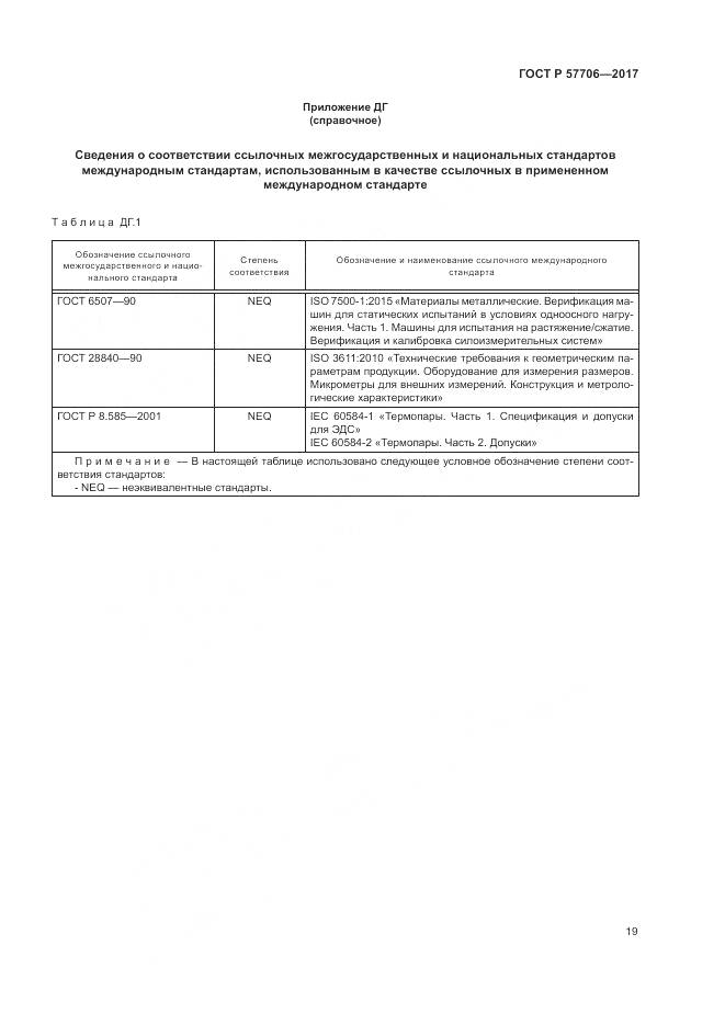ГОСТ Р  57706-2017, страница 23