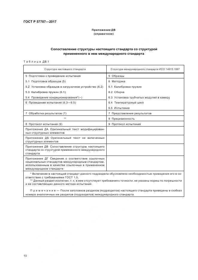 ГОСТ Р  57707-2017, страница 14