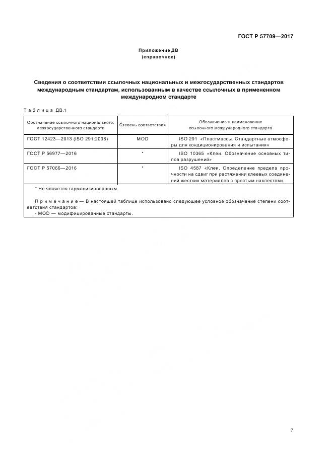 ГОСТ Р  57709-2017, страница 11