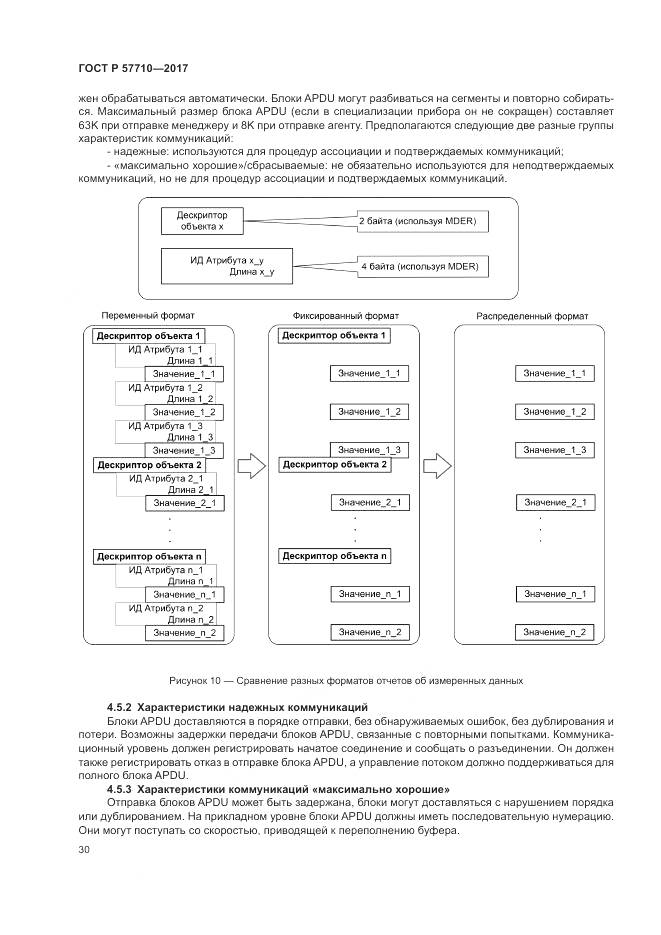 ГОСТ Р  57710-2017, страница 34