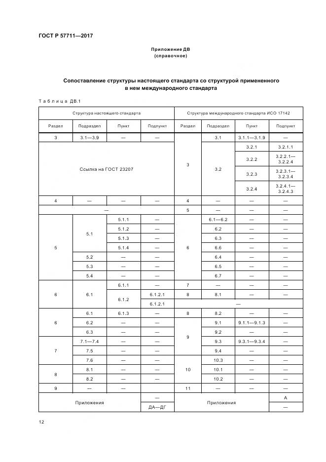 ГОСТ Р  57711-2017, страница 16
