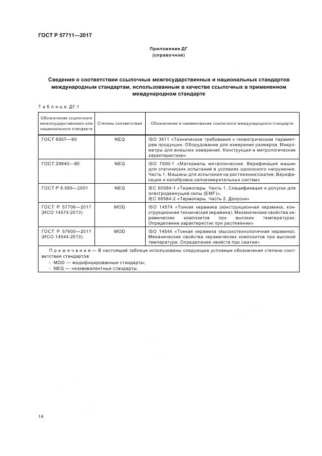 ГОСТ Р  57711-2017, страница 18