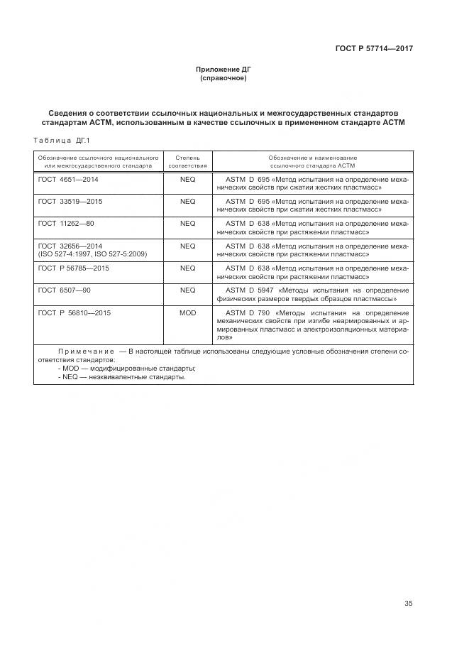 ГОСТ Р  57714-2017, страница 39