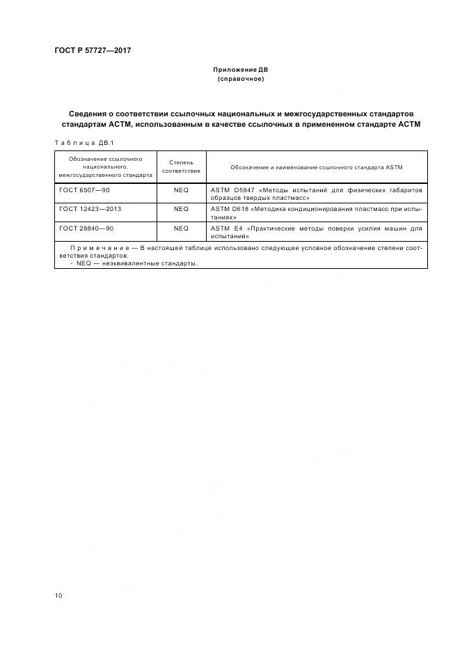 ГОСТ Р  57727-2017, страница 14