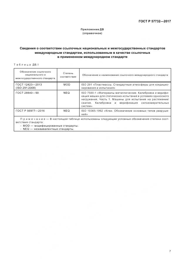 ГОСТ Р  57732-2017, страница 11