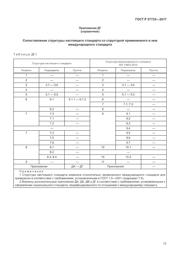 ГОСТ Р 57735-2017, страница 17