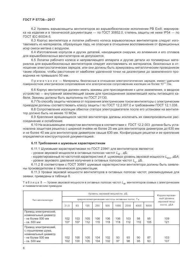 ГОСТ Р  57736-2017, страница 12
