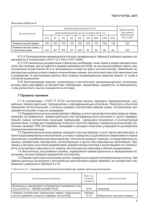 ГОСТ Р  57736-2017, страница 13