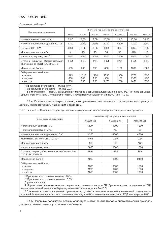 ГОСТ Р  57736-2017, страница 8