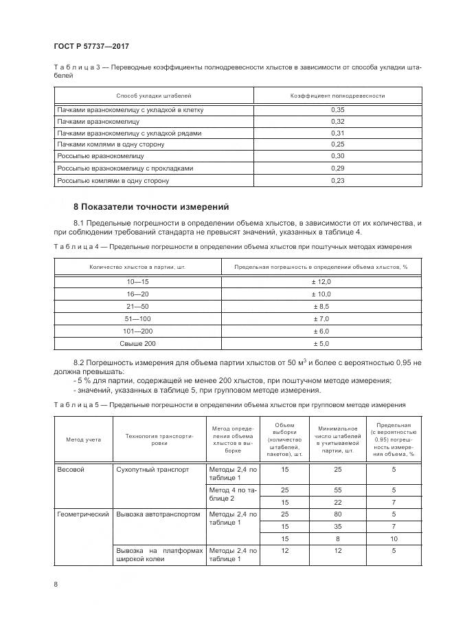 ГОСТ Р  57737-2017, страница 12