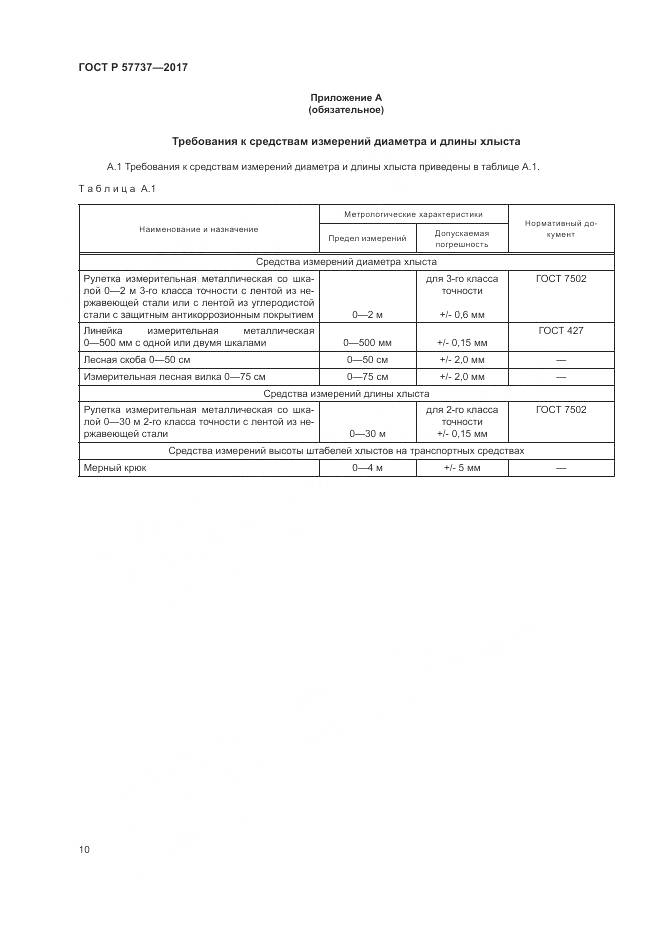 ГОСТ Р  57737-2017, страница 14