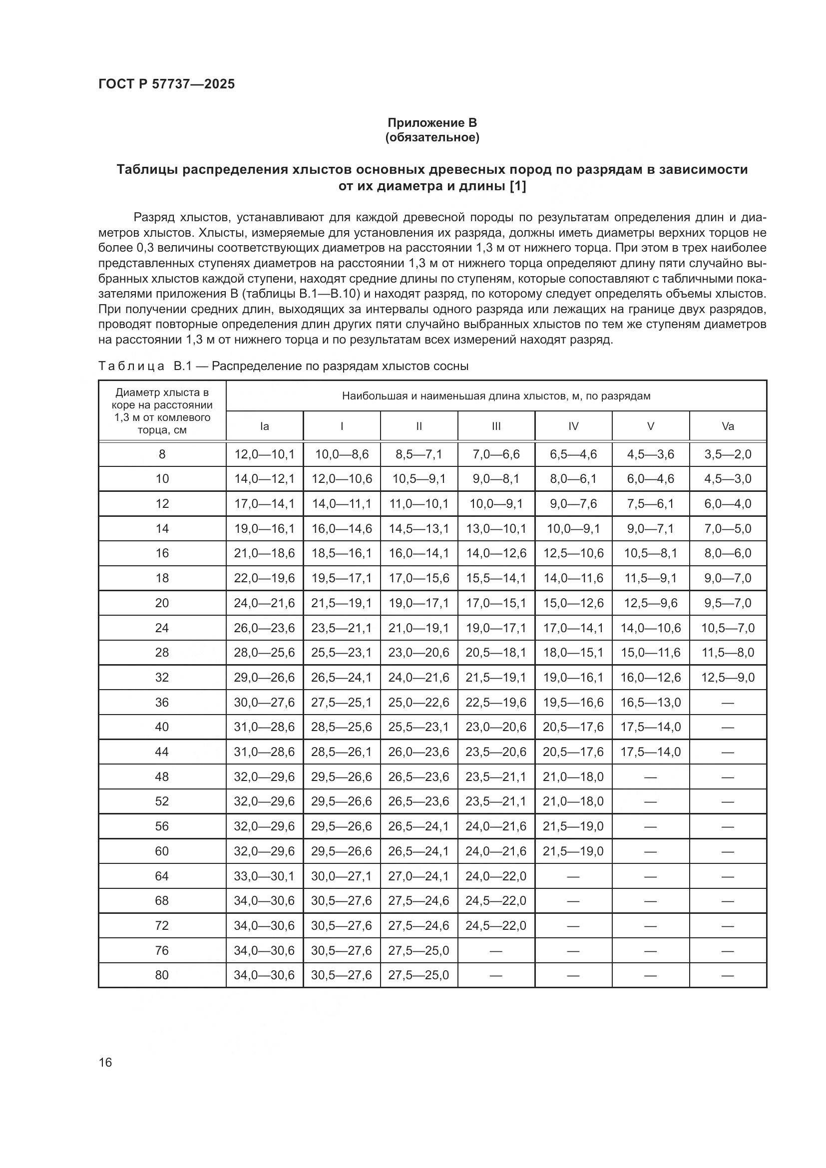 ГОСТ Р 57737-2025, страница 20
