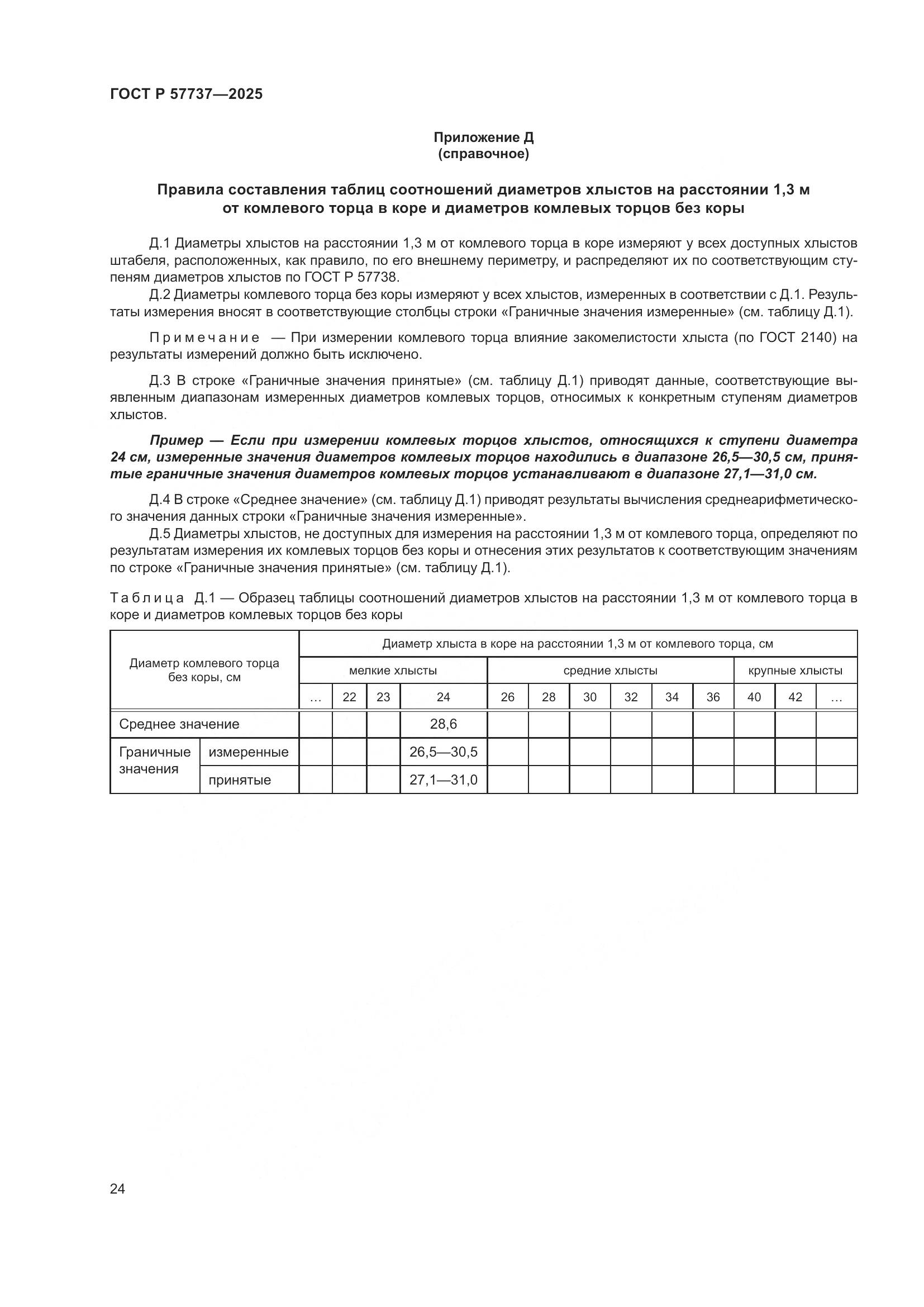 ГОСТ Р 57737-2025, страница 28