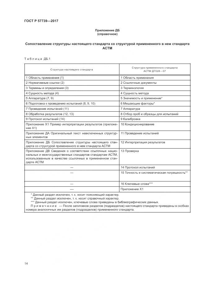 ГОСТ Р  57739-2017, страница 18