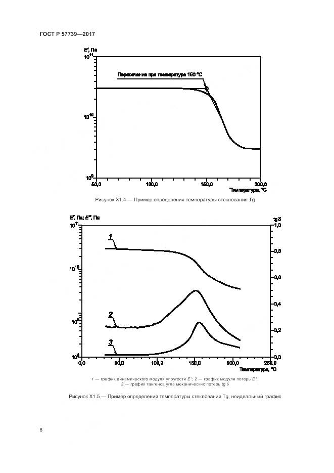 ГОСТ Р 57739-2017, страница 12
