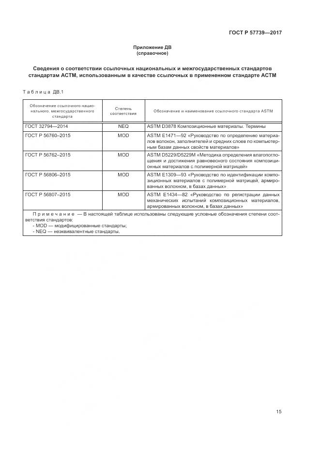 ГОСТ Р 57739-2017, страница 19