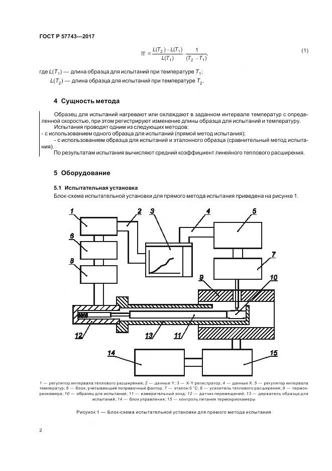ГОСТ Р  57743-2017, страница 6
