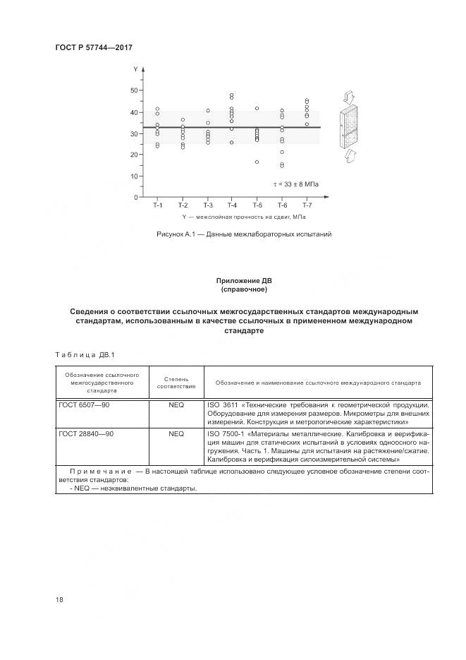ГОСТ Р  57744-2017, страница 22
