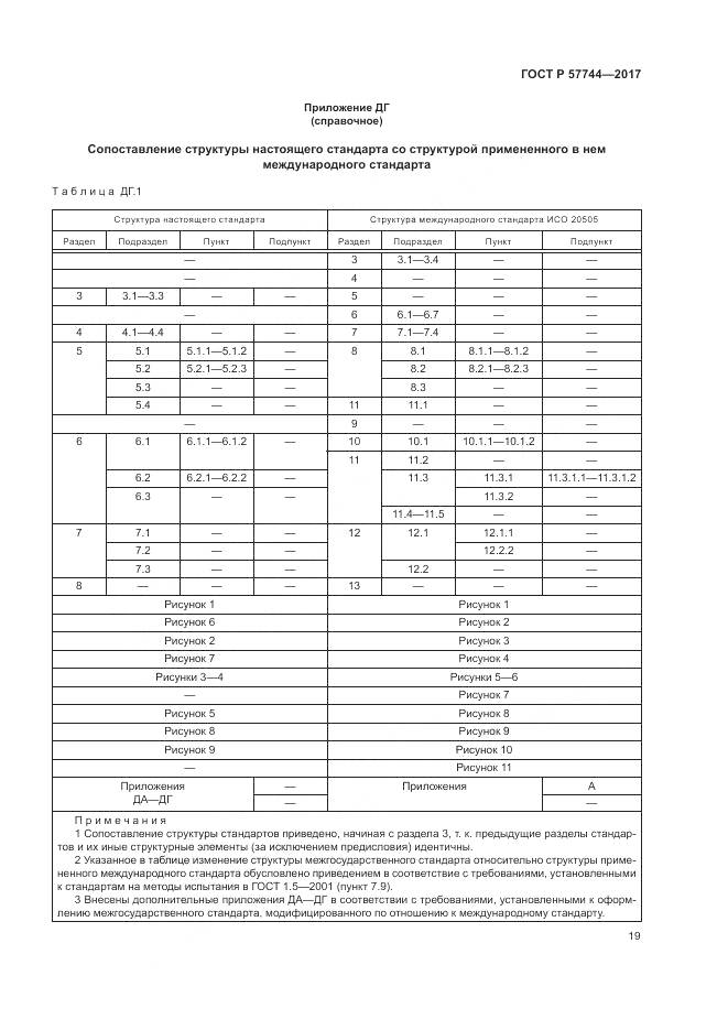 ГОСТ Р  57744-2017, страница 23