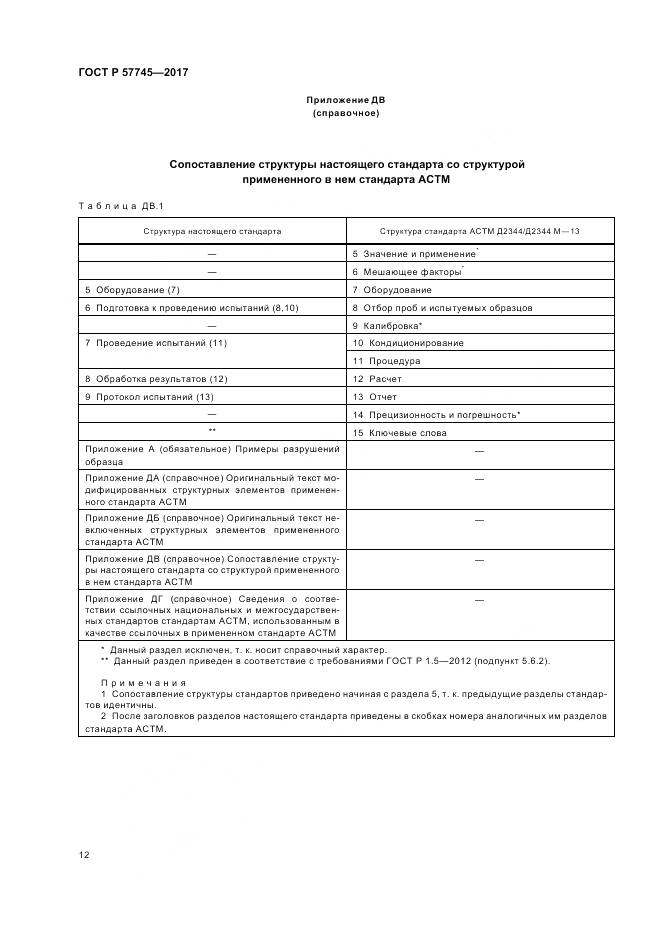 ГОСТ Р  57745-2017, страница 16