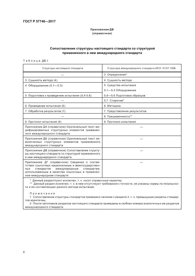 ГОСТ Р  57746-2017, страница 10