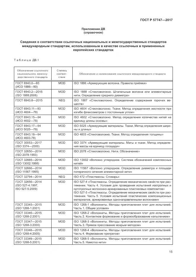 ГОСТ Р  57747-2017, страница 19