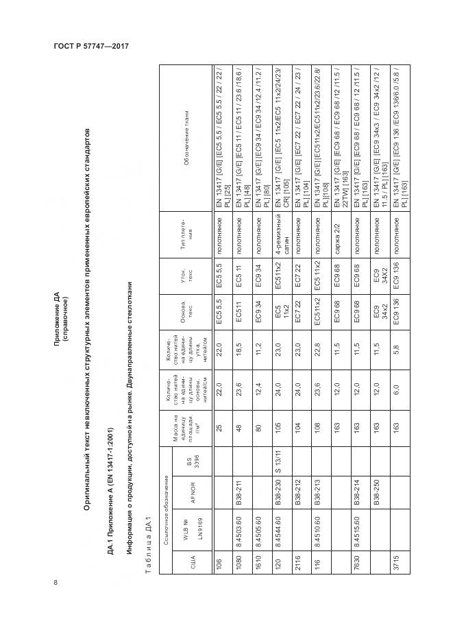 ГОСТ Р 57747-2017, страница 12