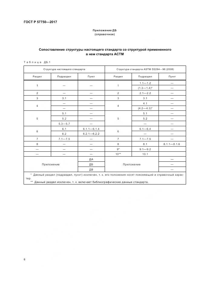 ГОСТ Р  57750-2017, страница 10