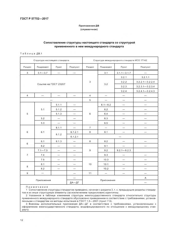 ГОСТ Р  57752-2017, страница 14