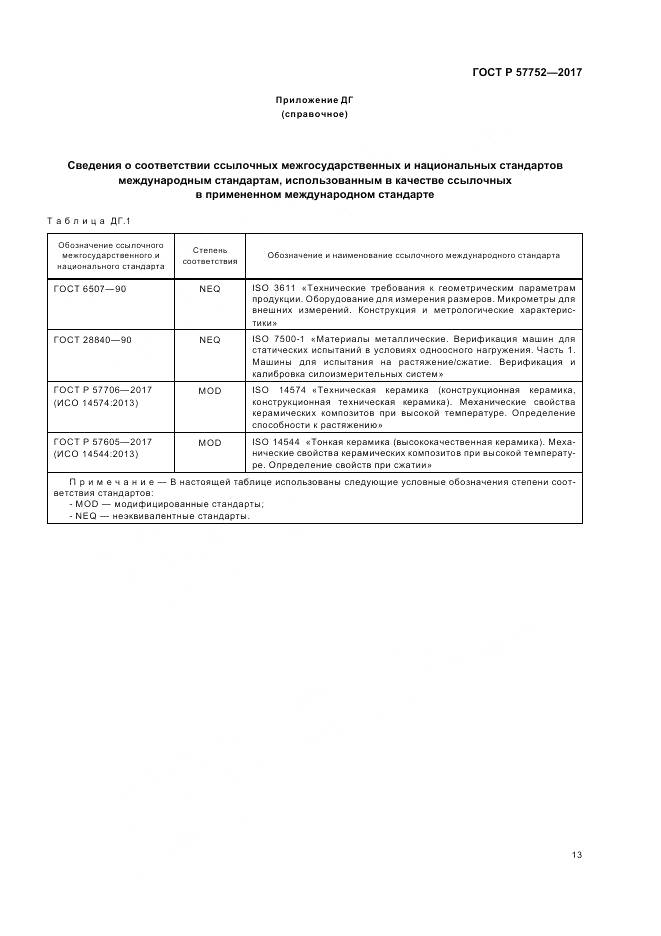 ГОСТ Р  57752-2017, страница 15