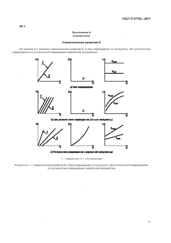 ГОСТ Р 57752-2017, страница 13